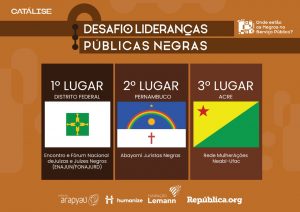 Entidade que defende maior participação de negros no Poder Judiciário vence Desafio Lideranças Públicas Negras